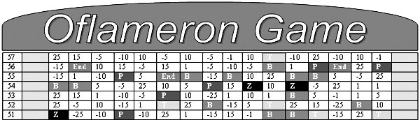 Grayscale game form in ms word format