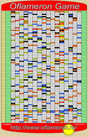 Printable game - Game Form in MS Word format.